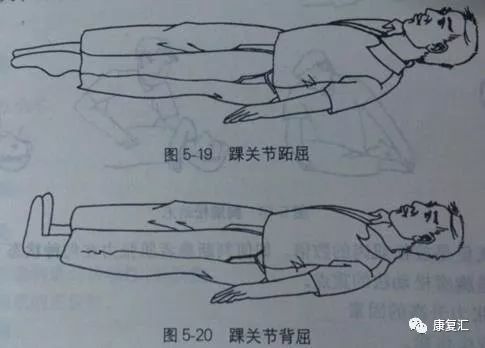 1,足部的放鬆jacbson progressive relaxation二,胸廓的放鬆訓練方法