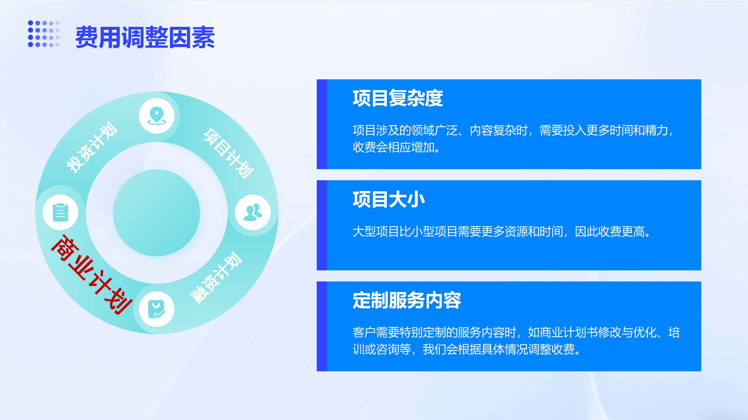 商业计划书服务内容_15.png