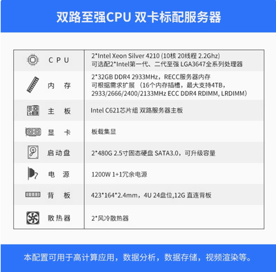 2U 24P盘机架式服务器 12G背板双路至强CPU深存储服务器可定制